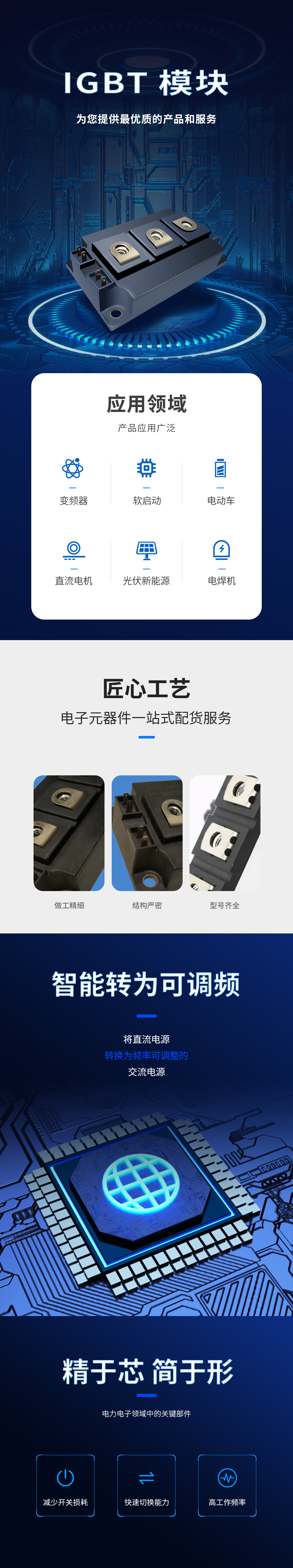 商品详情